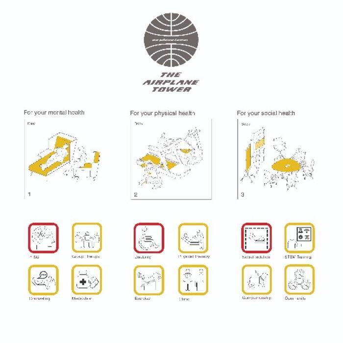 Safety instructions created for the Airplane Tower